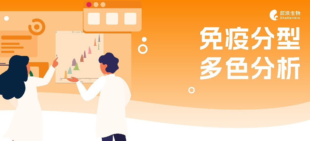 应用精要 | 25参数22色全光谱分析小鼠先天淋巴样细胞免疫分型PART2