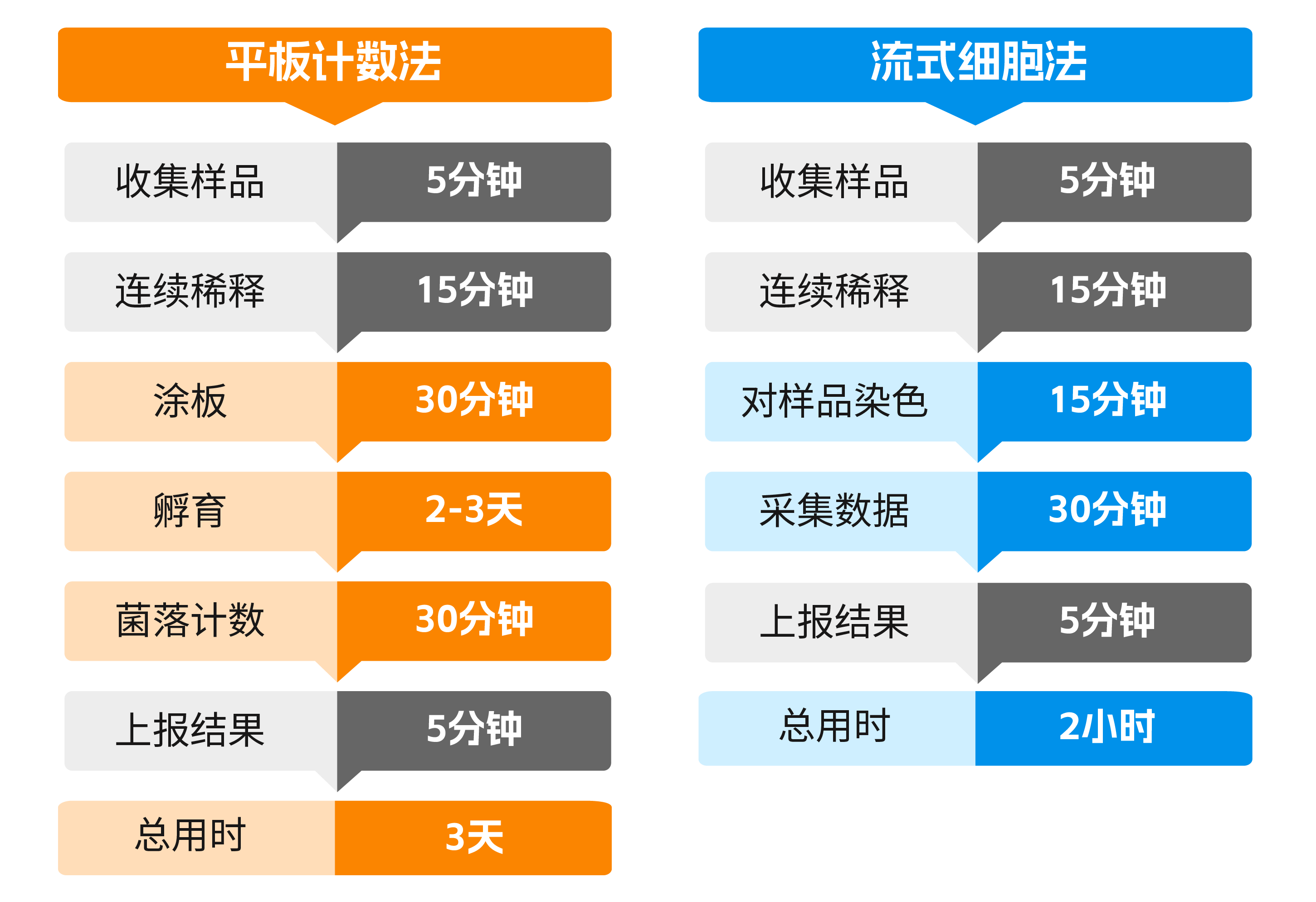 对比图-01.png