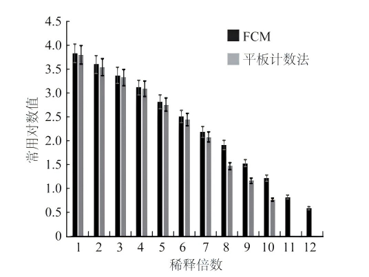 图3.png