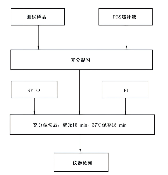 图7.png